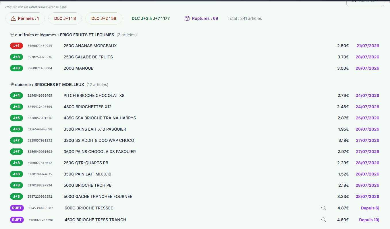 Suivi des DLC et ruptures PilotStore